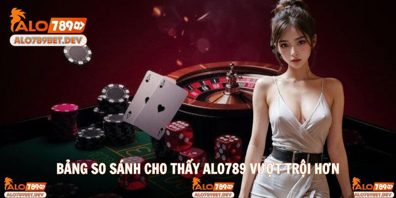 Bảng so sánh cho thấy Alo789 vượt trội hơn
